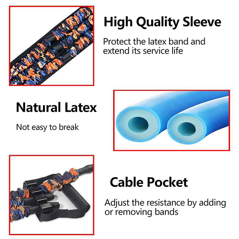 Adjustable Bench Press Bands S - Sports Equipment Suppliers 评论和价格